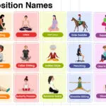 Sitting Position Names in English with their Pictures