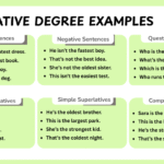 Superlative degree examples in sentences with grammar usage patterns