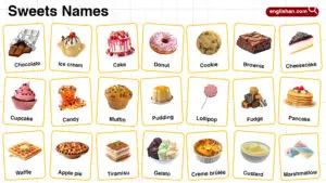 Sweet Names in English with their Pictures
