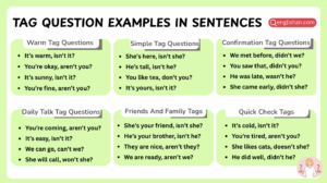 Tag question examples in sentences for English grammar learning