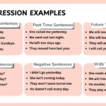 Time expression examples in English with clear sentence usage
