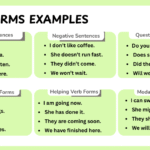 Verb Forms Examples In Sentences For Easy Grammar Learning
