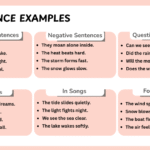 Explore sentence patterns using assonance examples for English grammar