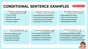 List of conditional sentence examples in sentences