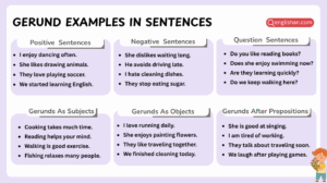 Gerund examples in sentences showing English grammar usage patterns