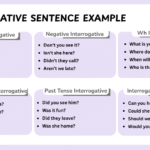 List of interrogative sentence examples in English sentences
