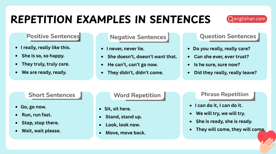 Repetition examples in sentences for English learners