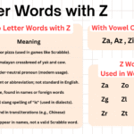 2-Letter Words with Z | Full List with Meanings