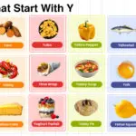 Foods That Start With Y In English With Pictures