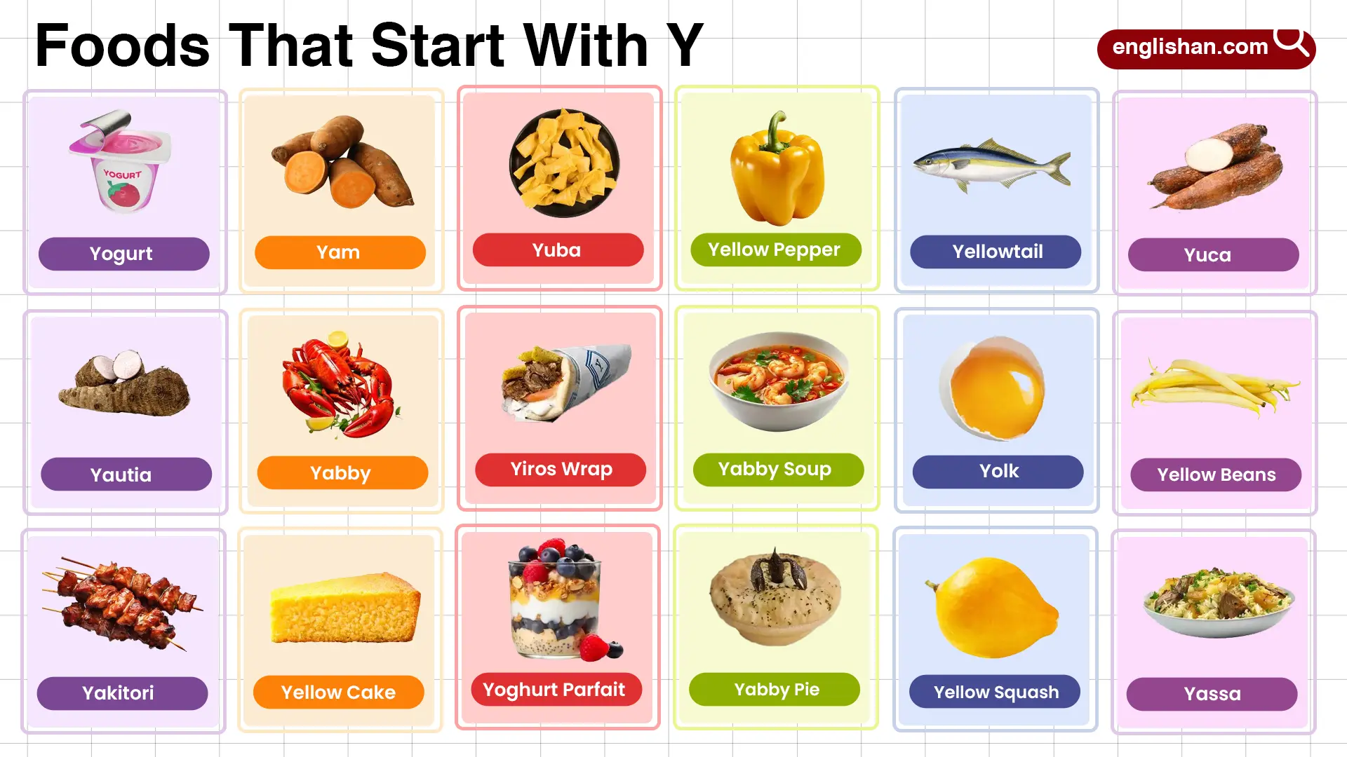Foods That Start With Y In English With Pictures