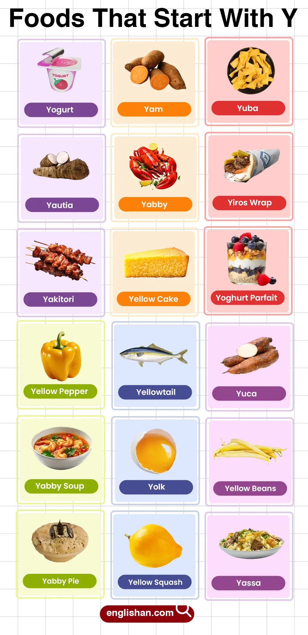 List of Foods That Start With Y