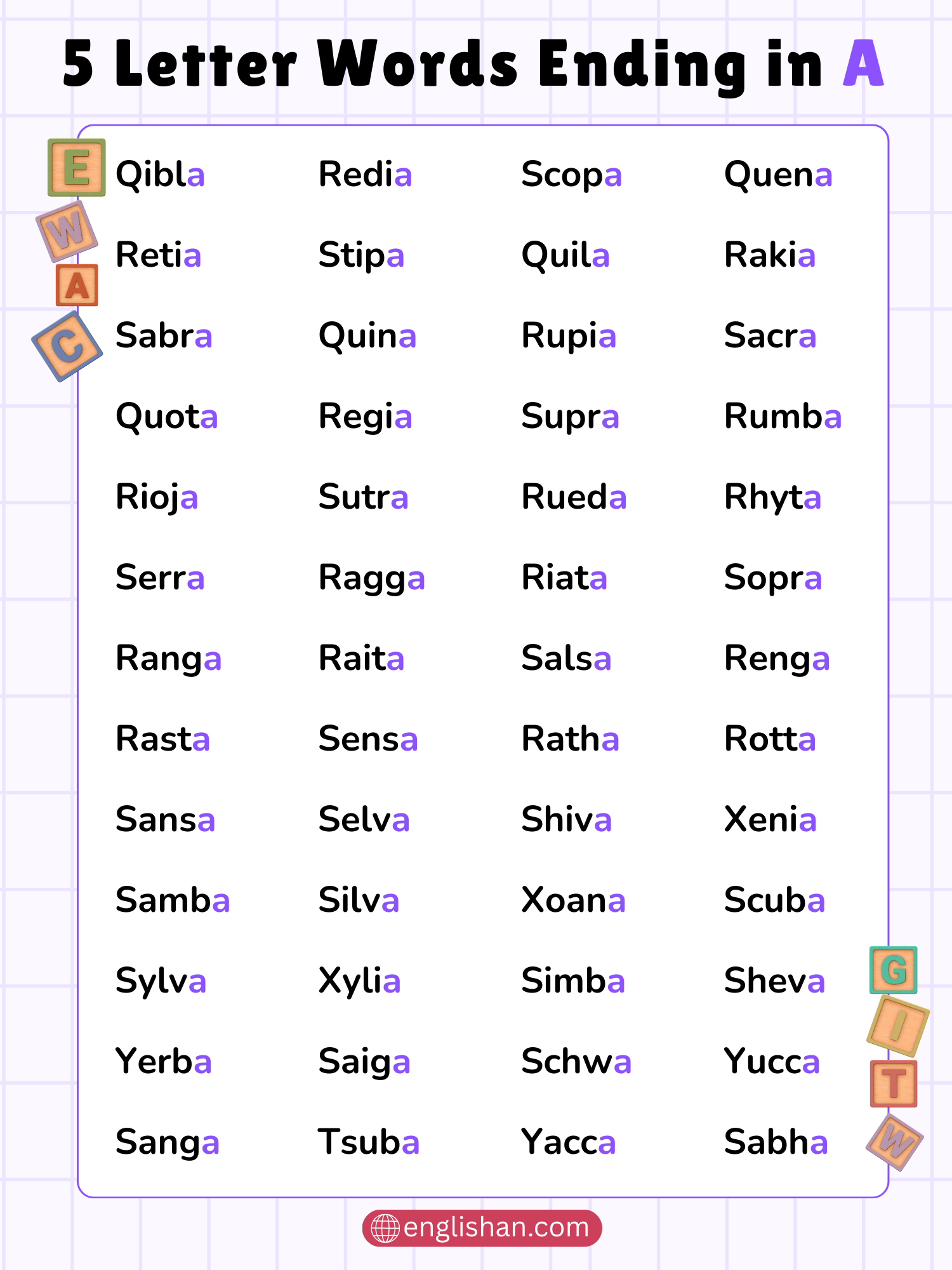 Five letter words that end with a