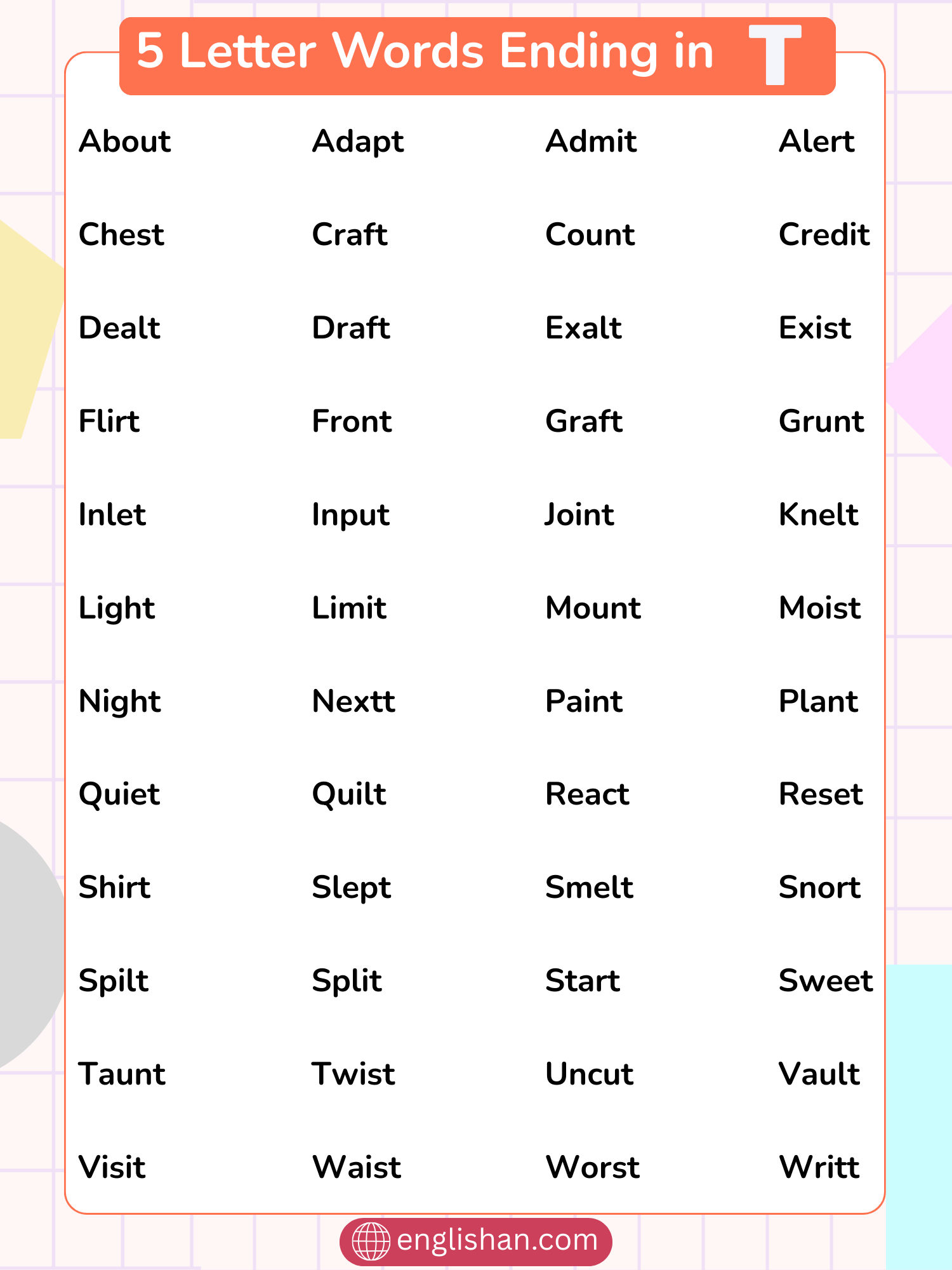 Five letter words ending in T with foods, animals, places