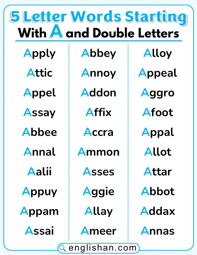 5-letter words starting with A that have double letters