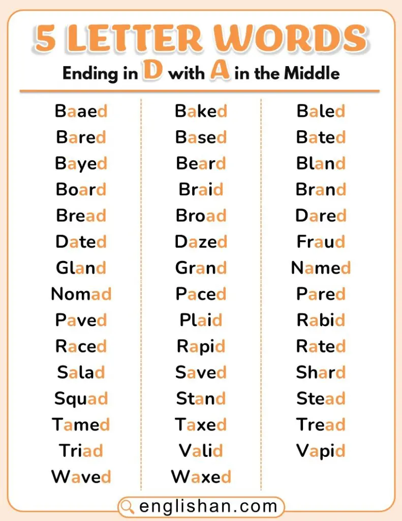 List of 5-letter words with D in the middle and ending in D