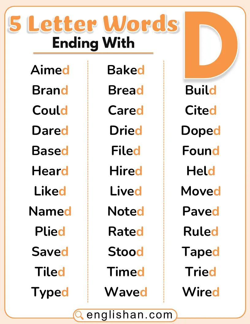 920 essential 5-letter words ending with D for learners
