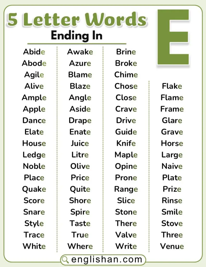 5 letter words that end with E for word games such as apple, brave and chase.