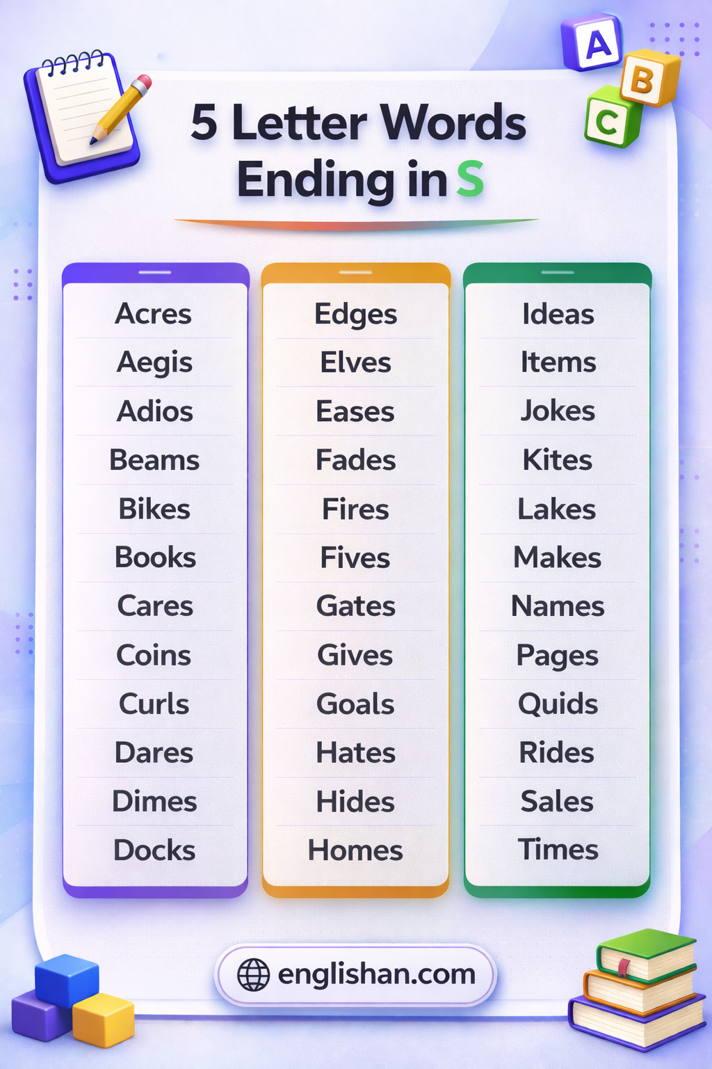 5 letter words ending in S with examples like bears, coins, roads and teams.