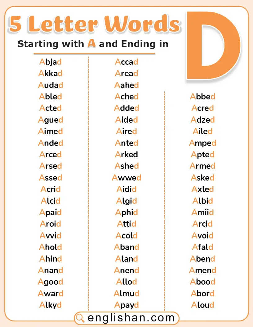 5 letter words that start with A and end with D