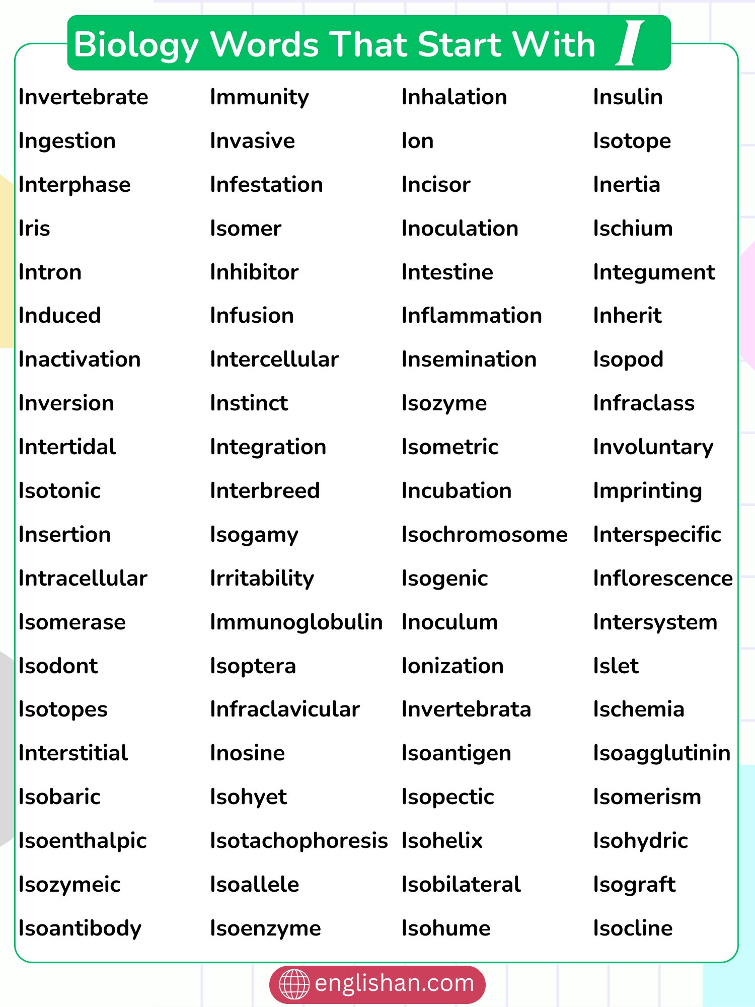 Biology Words That Start With I including anatomy, plants, microbiology