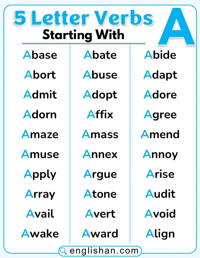 A list of five-letter verbs starting with A in English.