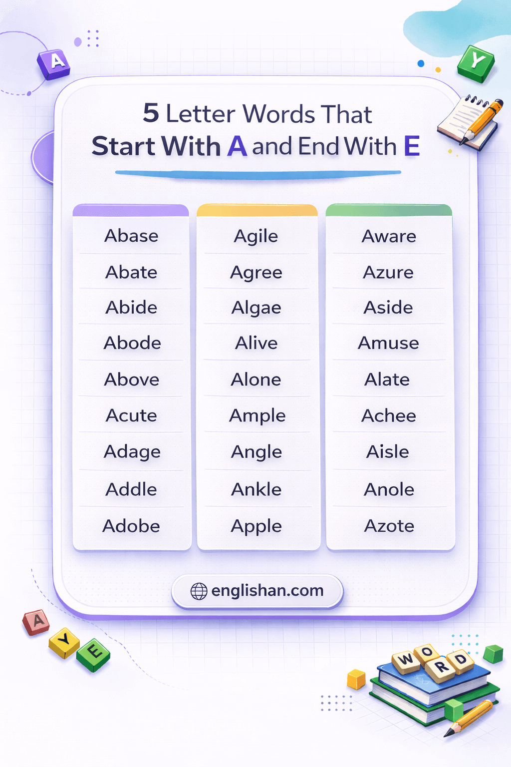 Five letter words that start with A and end with E for word games when A and E are already placed.
