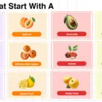 Fruits that start with a shown as a list with apple and apricot, with acai included among the words.