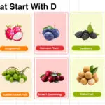Fruits that start with D, tropical, rare, healthy varieties