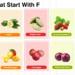 Fruits That Start With F including tropical, citrus, sweet fruits