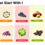 Fruits That Start With I including tropical, citrus, and sweet fruits