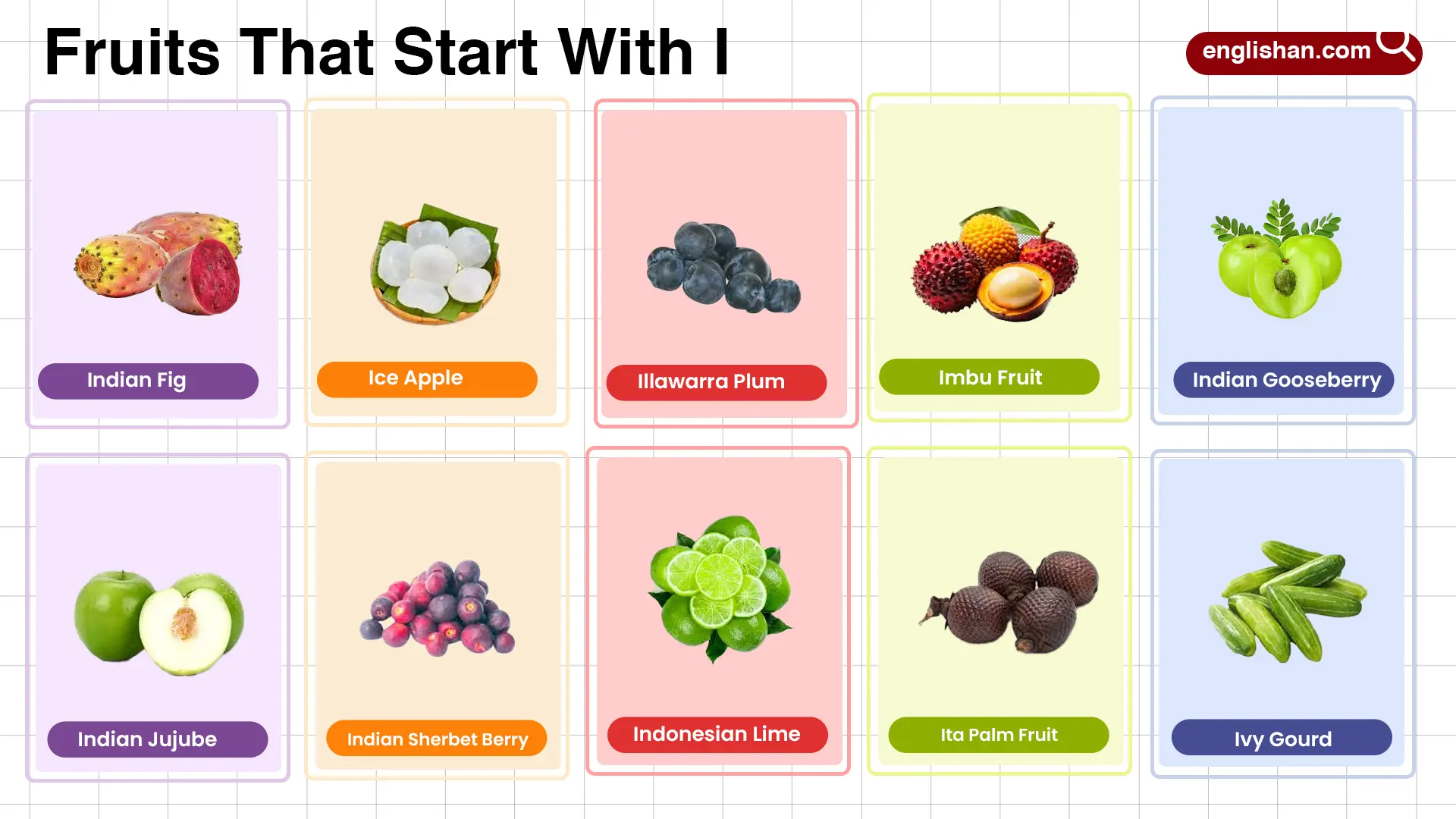 Fruits That Start With I including tropical, citrus, and sweet fruits