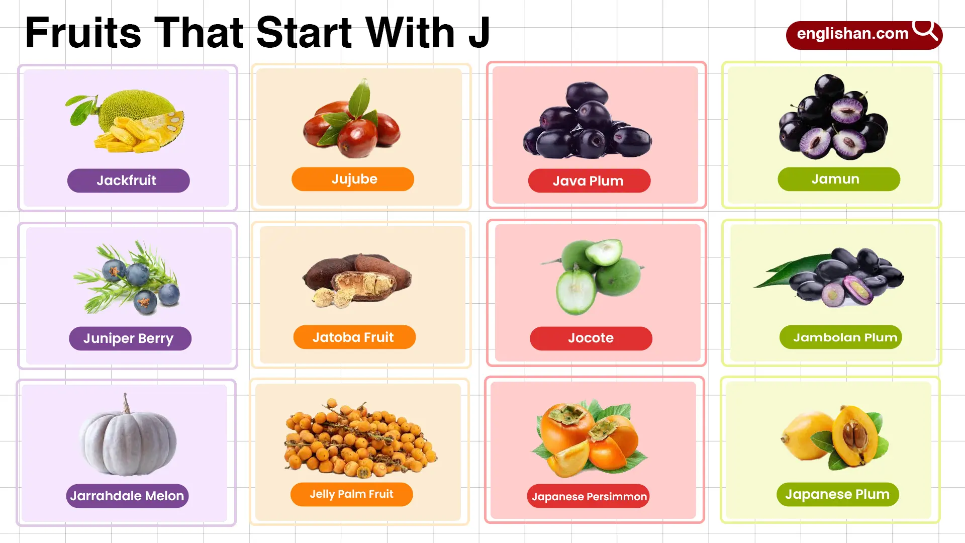 Fruits That Start With J including tropical and citrus fruits
