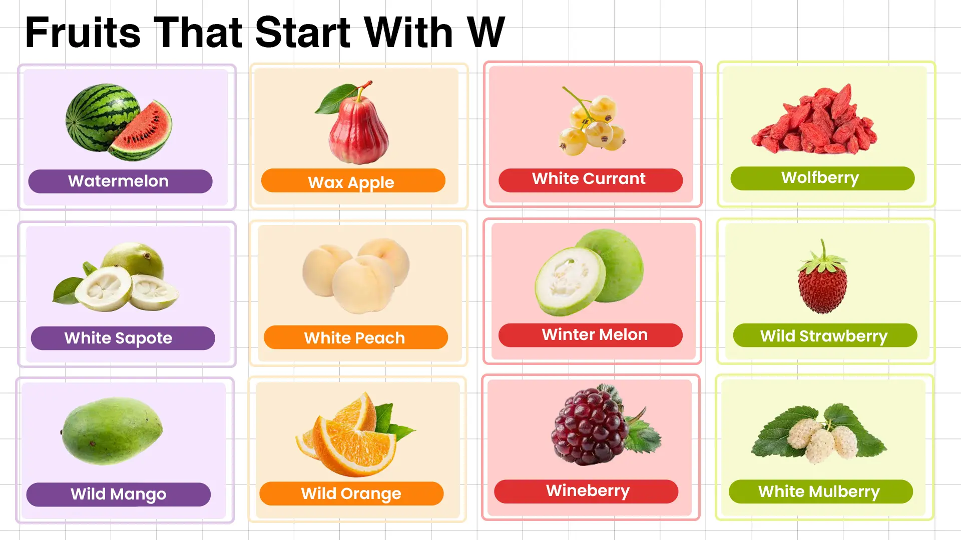 Fruits that start with W including tropical, citrus, rare, and berries