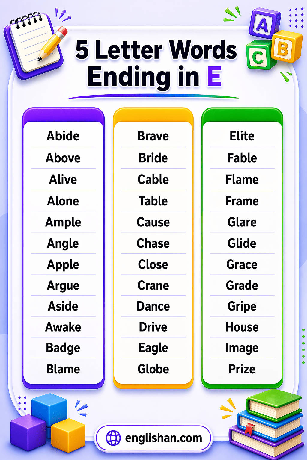 list of 5 letter words ending in letter e such as apple, dance, table and smile.
