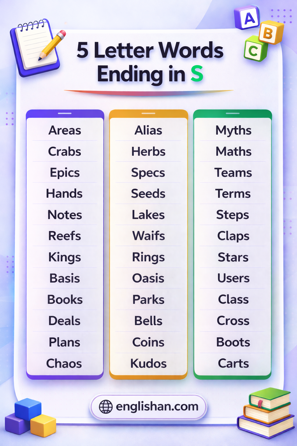 List of 5 letter words ending in S with examples like books, games, lights and plans.