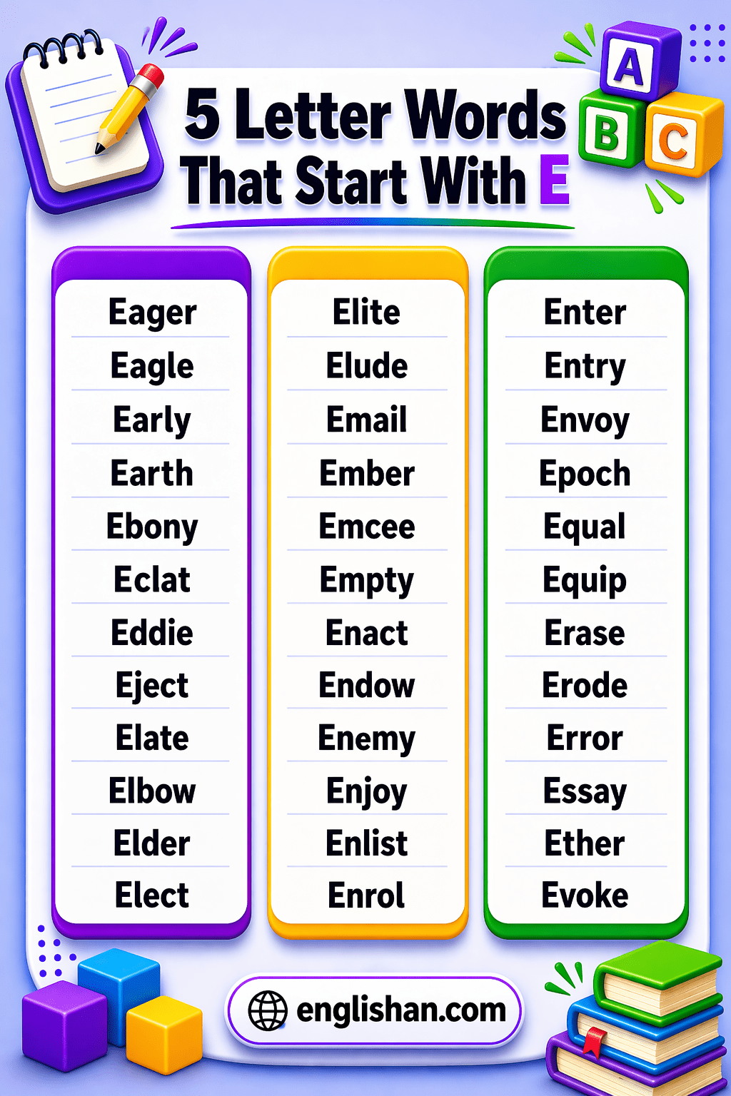 List of 5 letter words starting with E, such as eager, eagle, early and earth.
