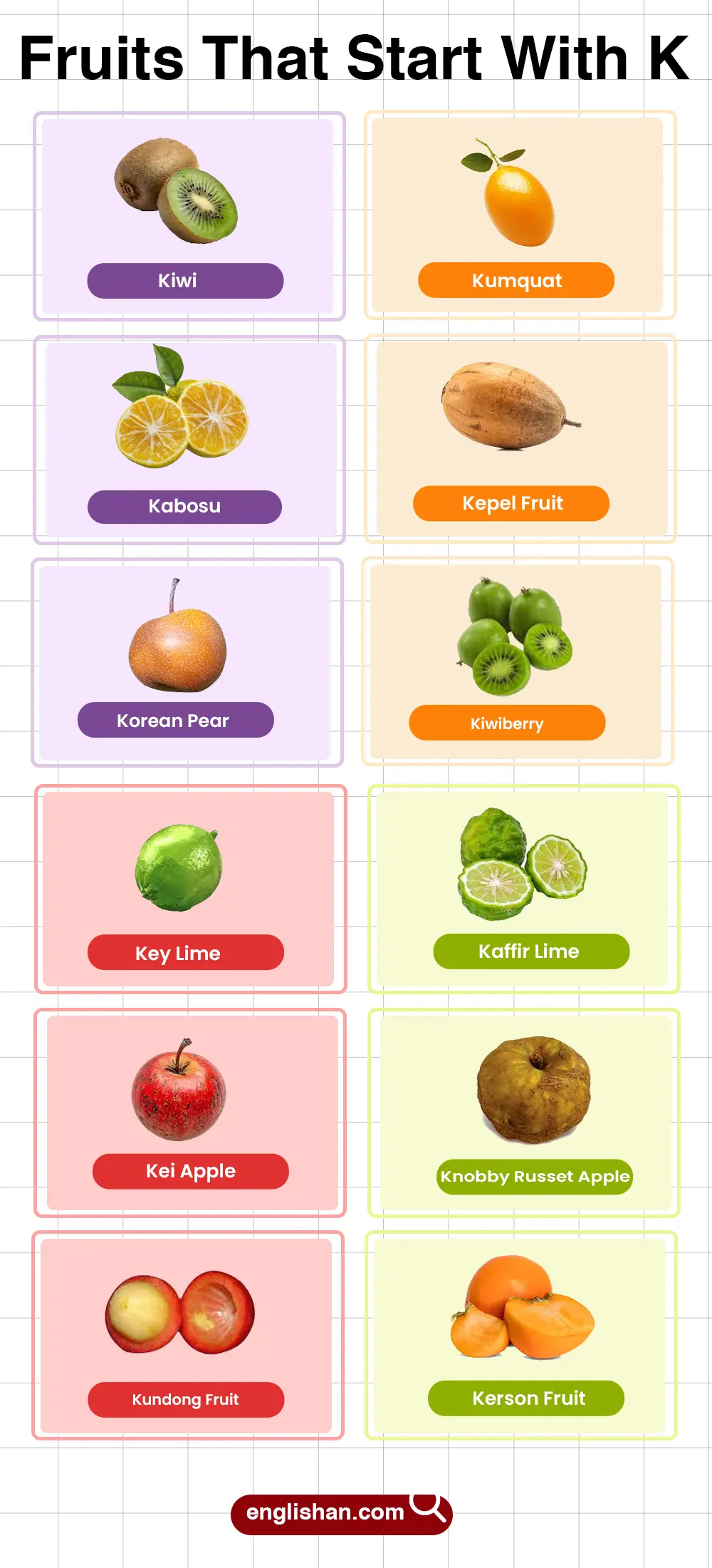List of Fruits That Start With K sour and colorful
