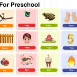 List of Preschool Words That Start With Letter F