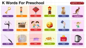 List of Preschool Words That Start With Letter K