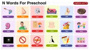 List of Preschool Words That Start With Letter N