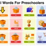 Positional words for preschoolers including directions, height, motion
