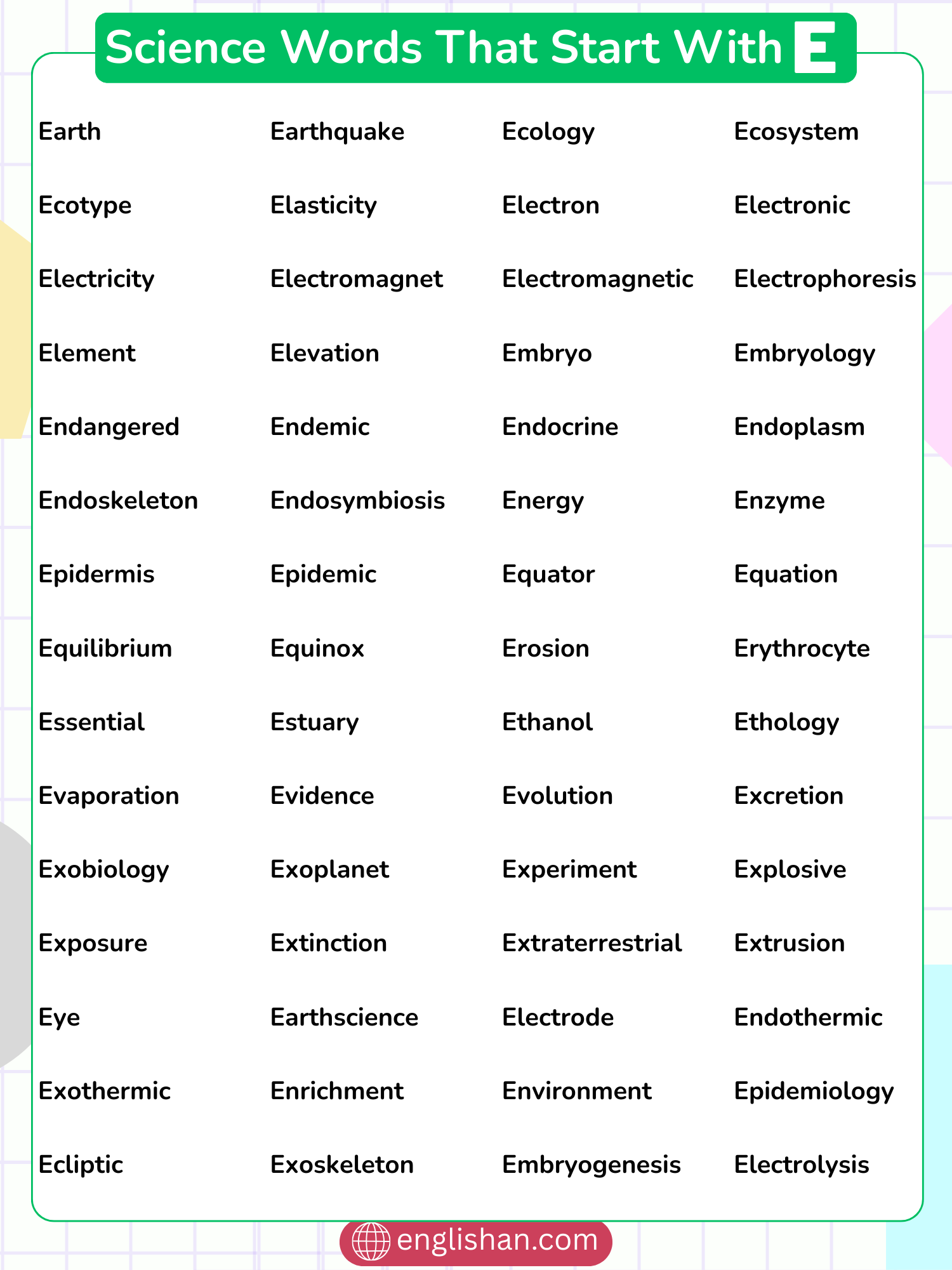 Science words that start with E including energy, ecosystem, evolution