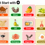 things that start with o including foods, animals, and objects list