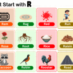: List of things that start with R such as animals, foods, and objects