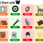 words that start with W in English with foods and animals