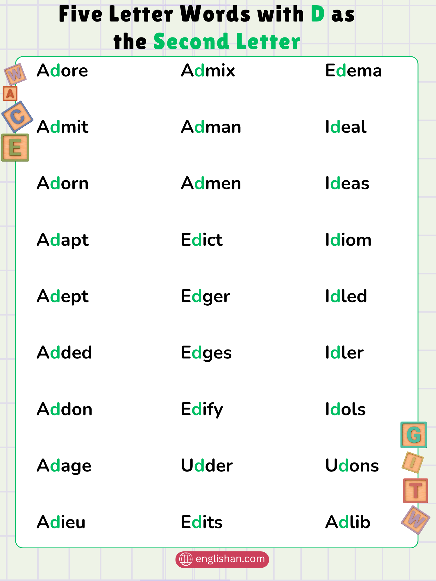 Five letter words with D as the second letter including adore, edict, idiom, odium