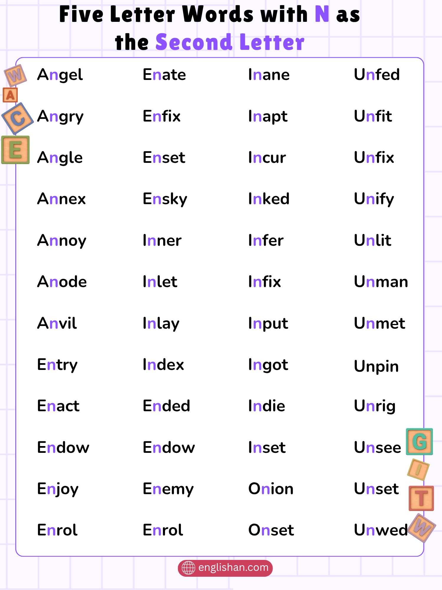 Five letter words with N as the second letter including angel, entry, onion, under
