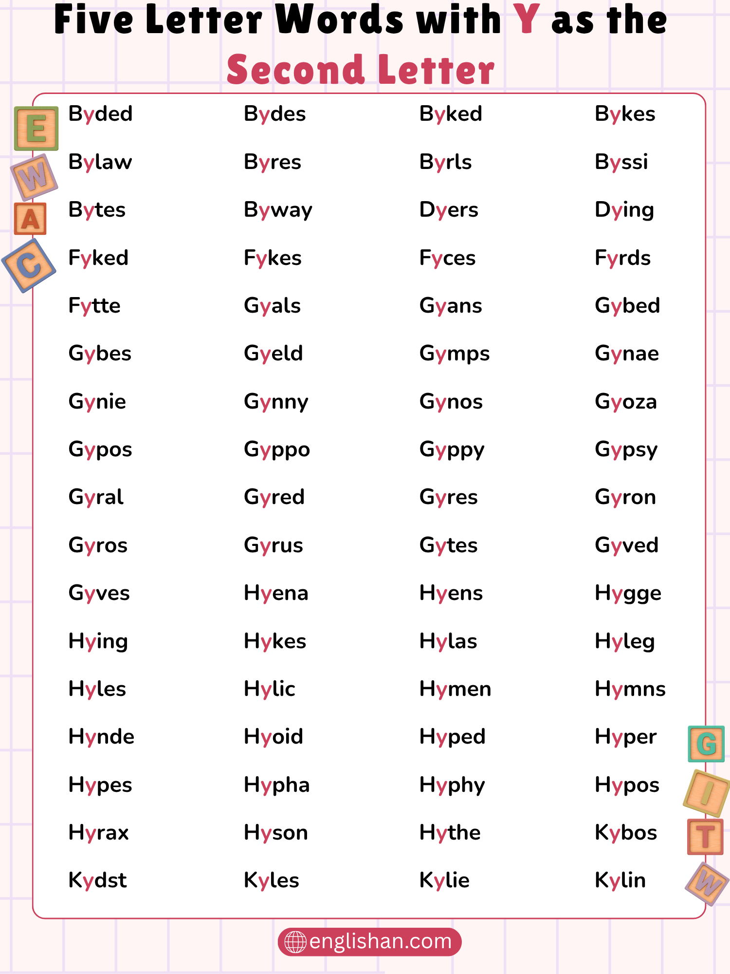 Five letter words with Y as the second letter including apple, apart, opera, spicy