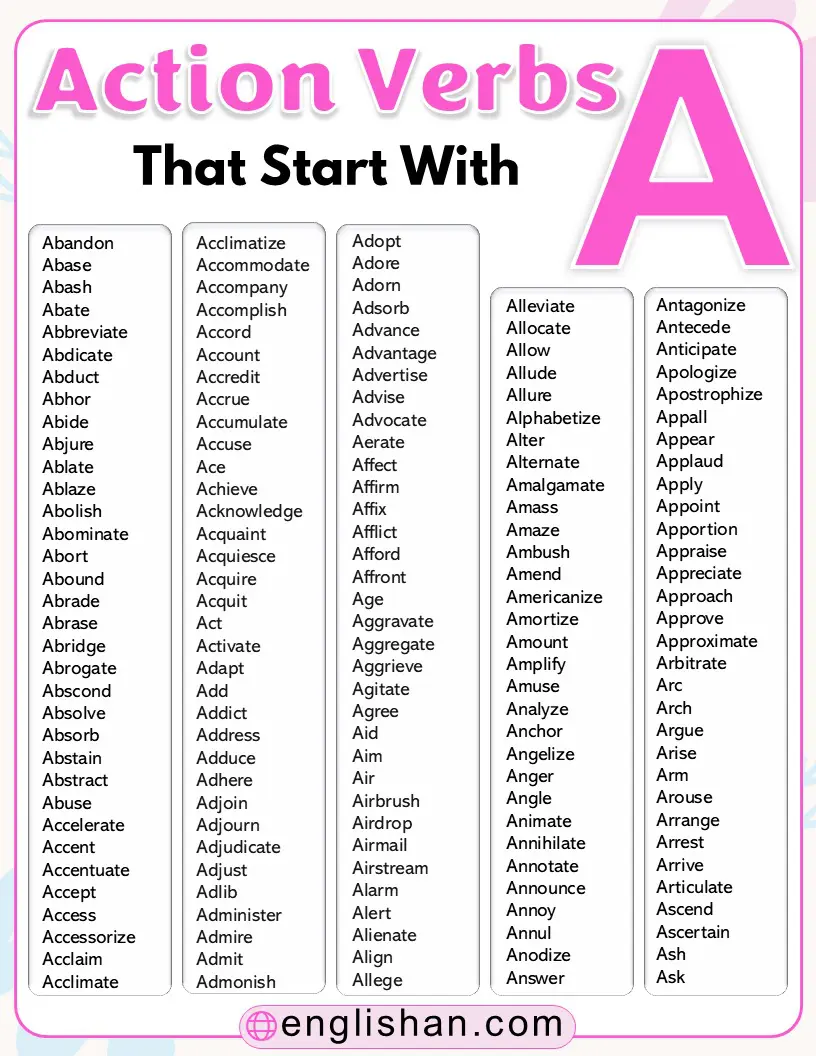 Action verbs starting with A with examples