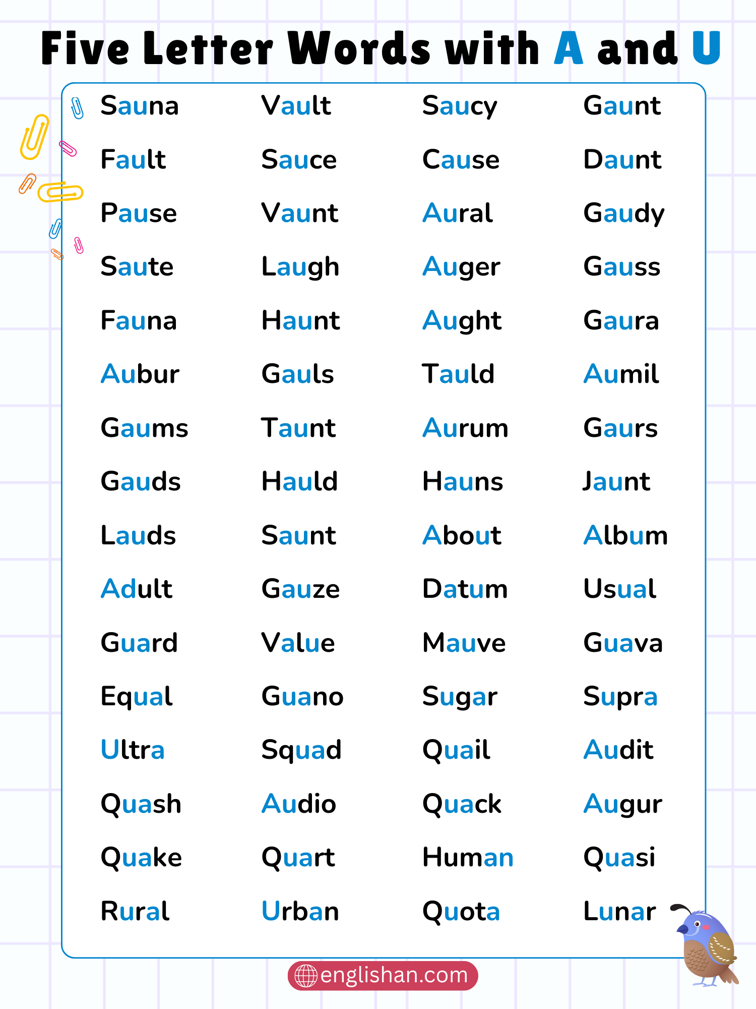 Five letter words with a and u list with common examples like audit, fauna and vault.